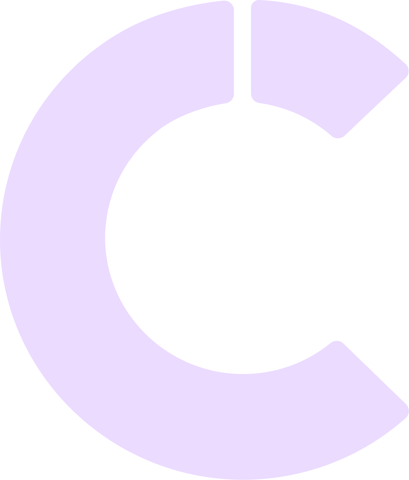 Converty