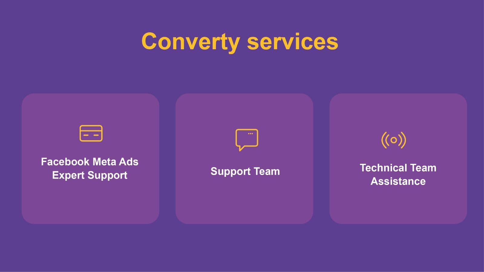 converty I The All-in-One Ecommerce Solution : build, manage and scale your business